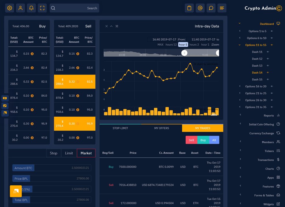 Trust冷钱包实物图